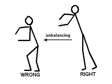 kuzushi1 The Role of Unbalancing in Judo - Kuzushi 