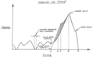 movement-300x185 movement 